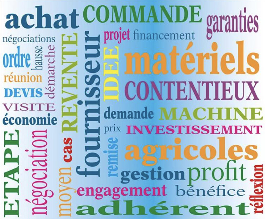 Reims La Marne Viticole Avant d'investir : se poser les bonnes questions ! Que les résultats soient bons ou moyens, il est toujours nécessaire de bien étudier la situation financière avant de réinvestir. Lorsque vous décidez de réaliser un premier investissement ou de remplacer un matériel sur votre exploitation, quelques calculs et réflexions sont nécessaires avant de passer à l'acte.